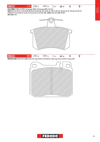 Catalogs auto parts for car and truck