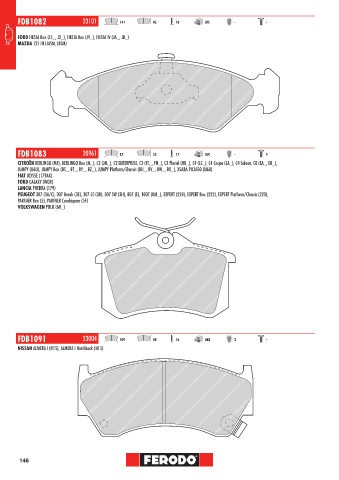 Catalogs auto parts for car and truck