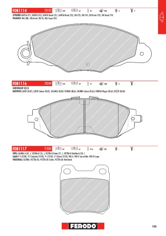 Catalogs auto parts for car and truck