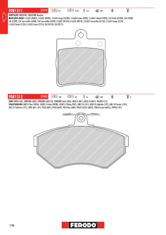 Catalogs auto parts for car and truck