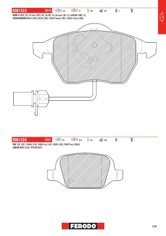 Catalogs auto parts for car and truck