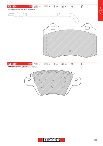 Catalogs auto parts for car and truck