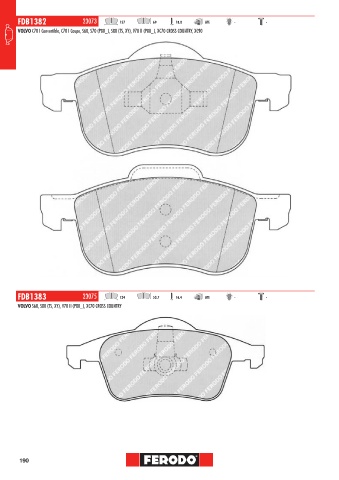Catalogs auto parts for car and truck