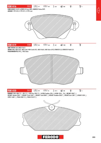 Catalogs auto parts for car and truck