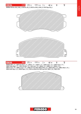 Catalogs auto parts for car and truck