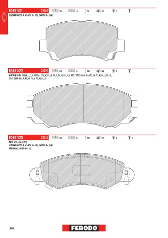 Catalogs auto parts for car and truck