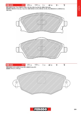 Catalogs auto parts for car and truck