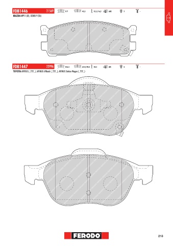 Catalogs auto parts for car and truck