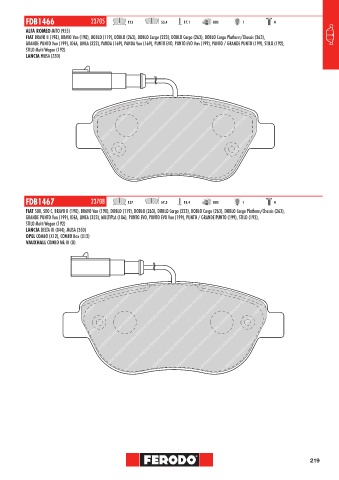 Catalogs auto parts for car and truck