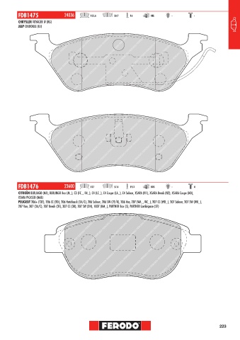 Catalogs auto parts for car and truck
