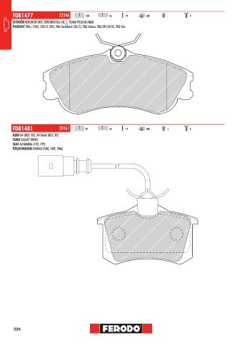 Catalogs auto parts for car and truck