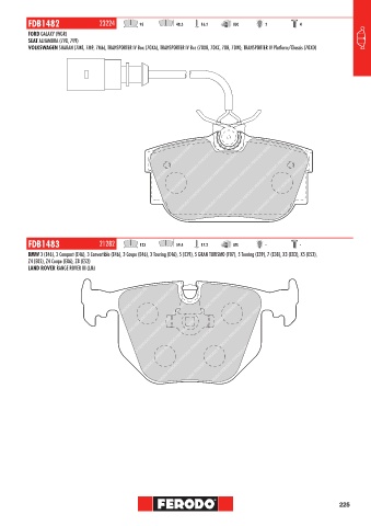 Catalogs auto parts for car and truck
