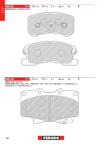 Catalogs auto parts for car and truck