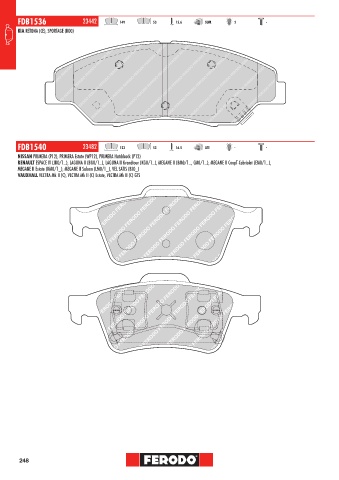 Catalogs auto parts for car and truck