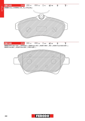 Catalogs auto parts for car and truck