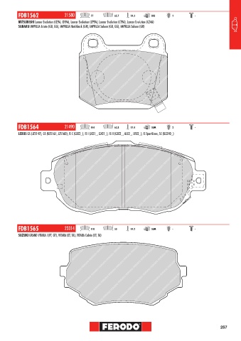 Catalogs auto parts for car and truck