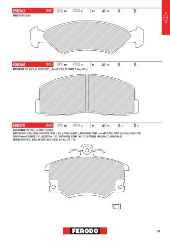 Catalogs auto parts for car and truck
