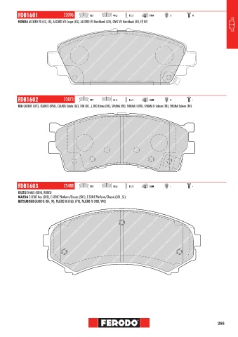 Catalogs auto parts for car and truck