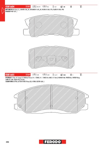 Catalogs auto parts for car and truck