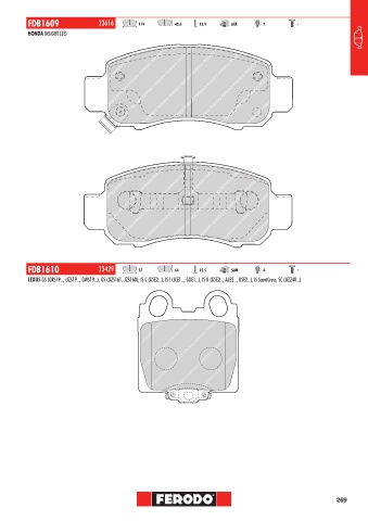 Catalogs auto parts for car and truck