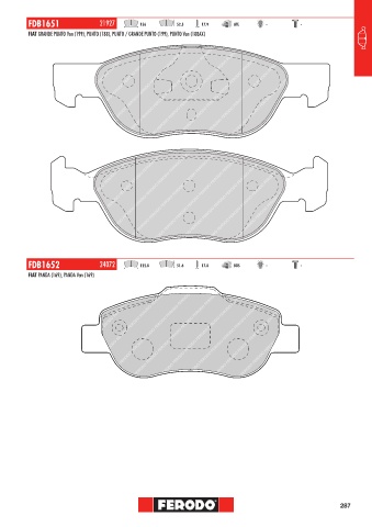 Catalogs auto parts for car and truck