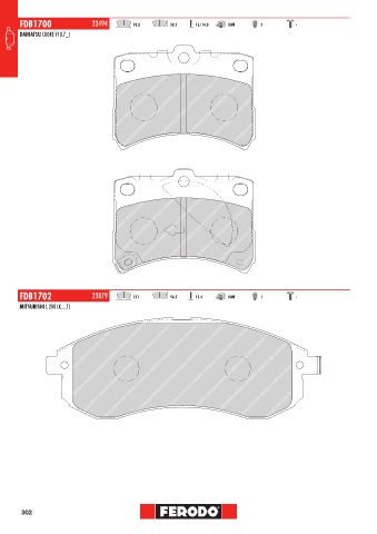 Catalogs auto parts for car and truck