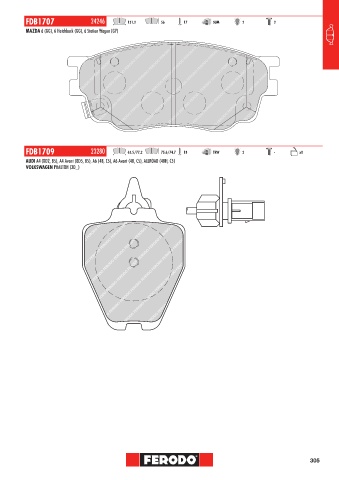 Catalogs auto parts for car and truck