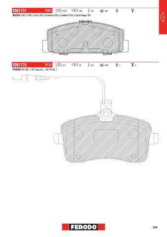 Catalogs auto parts for car and truck