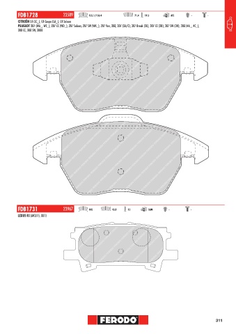 Catalogs auto parts for car and truck