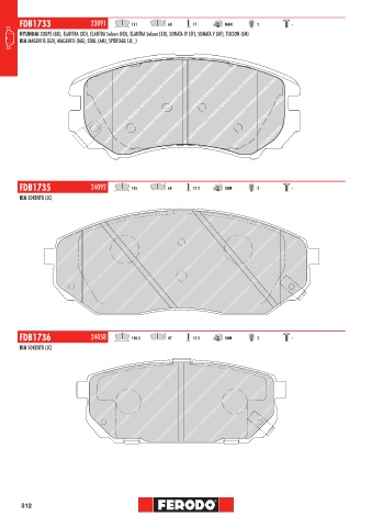 Catalogs auto parts for car and truck