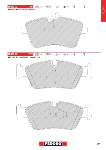 Catalogs auto parts for car and truck