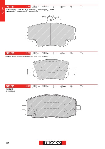 Catalogs auto parts for car and truck