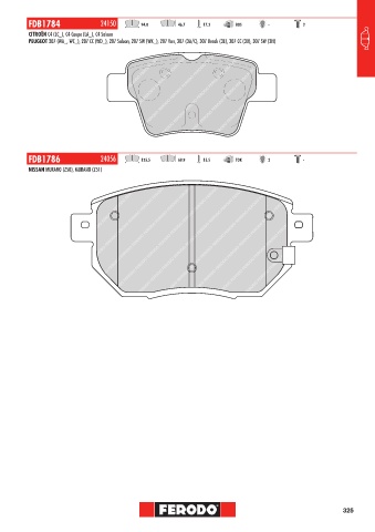 Catalogs auto parts for car and truck