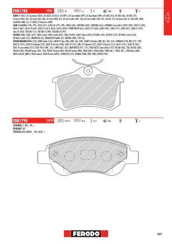 Catalogs auto parts for car and truck