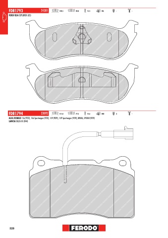 Catalogs auto parts for car and truck