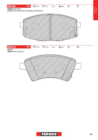 Catalogs auto parts for car and truck