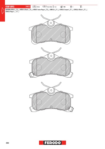 Catalogs auto parts for car and truck