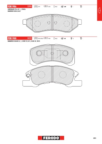 Catalogs auto parts for car and truck