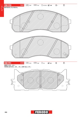 Catalogs auto parts for car and truck