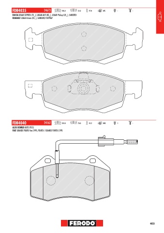 Catalogs auto parts for car and truck