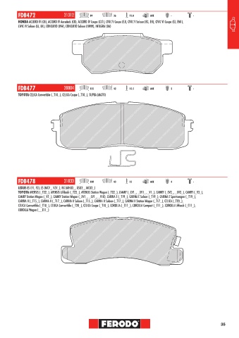 Catalogs auto parts for car and truck