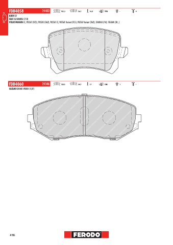 Catalogs auto parts for car and truck