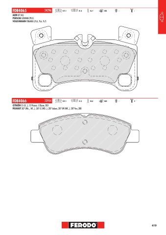 Catalogs auto parts for car and truck