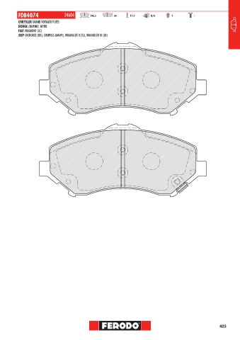 Catalogs auto parts for car and truck