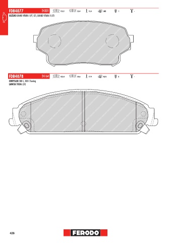 Catalogs auto parts for car and truck