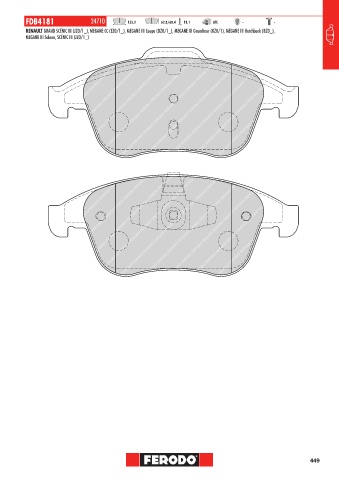 Catalogs auto parts for car and truck