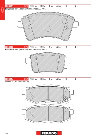 Catalogs auto parts for car and truck