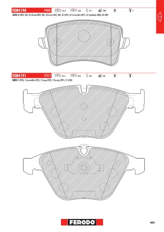 Catalogs auto parts for car and truck