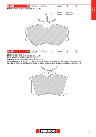 Catalogs auto parts for car and truck