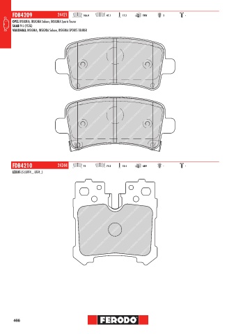 Catalogs auto parts for car and truck